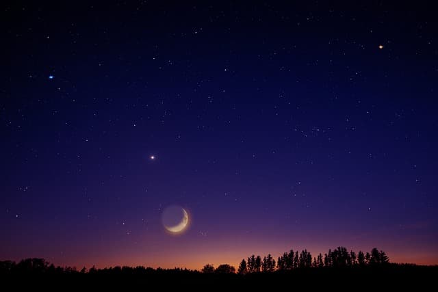 Alzare gli occhi al cielo
